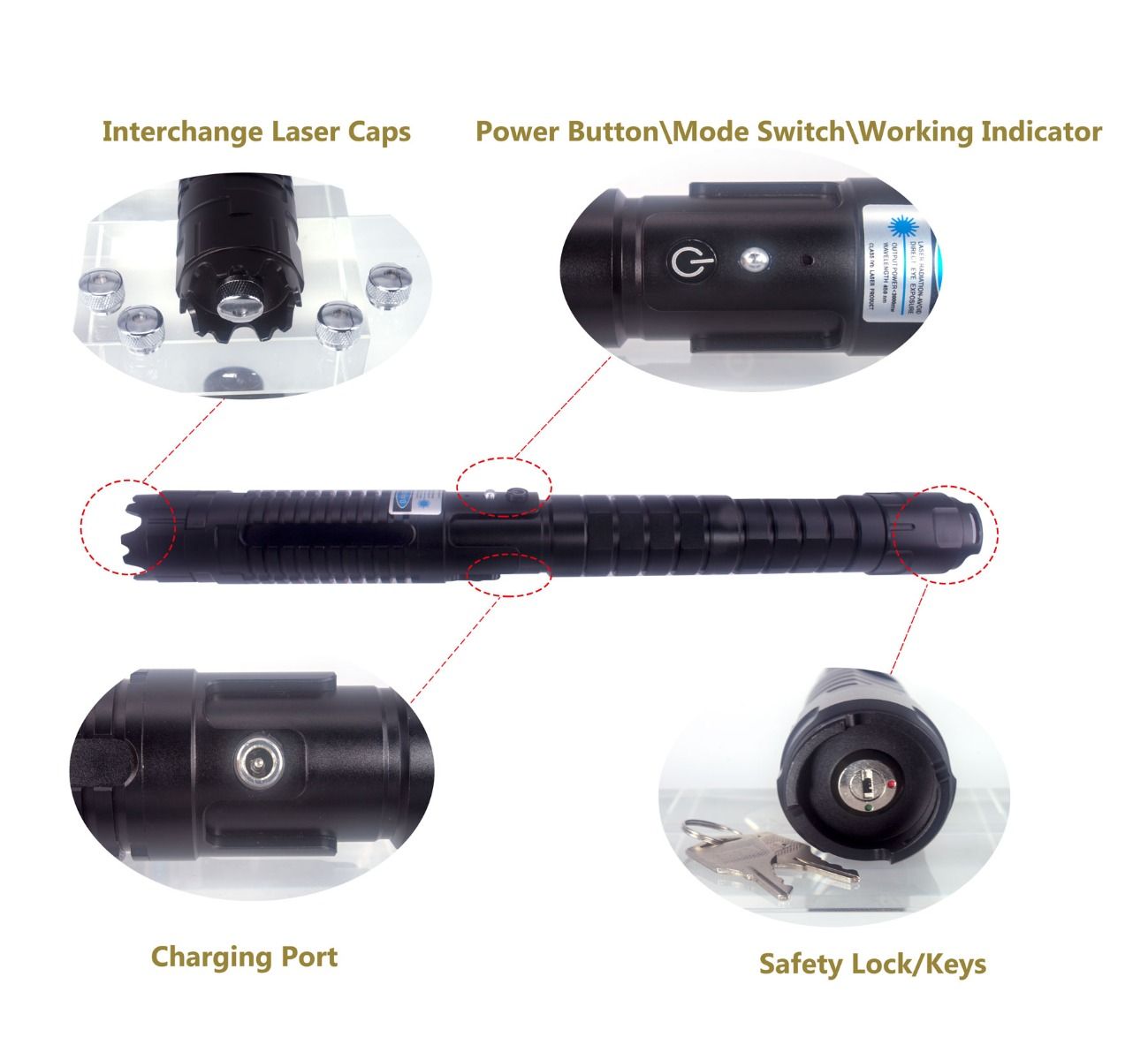 5000mW 450nm Blue Laser Pointer The Most Powerful Handheld Burning
