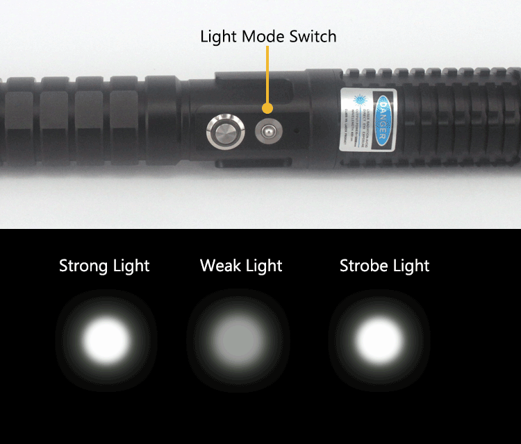 5000mW 450nm Blue Laser Pointer The Most Powerful Handheld Burning Laser B970 Cool Laser